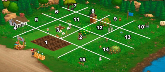 farmville_2_land_expansions_guide